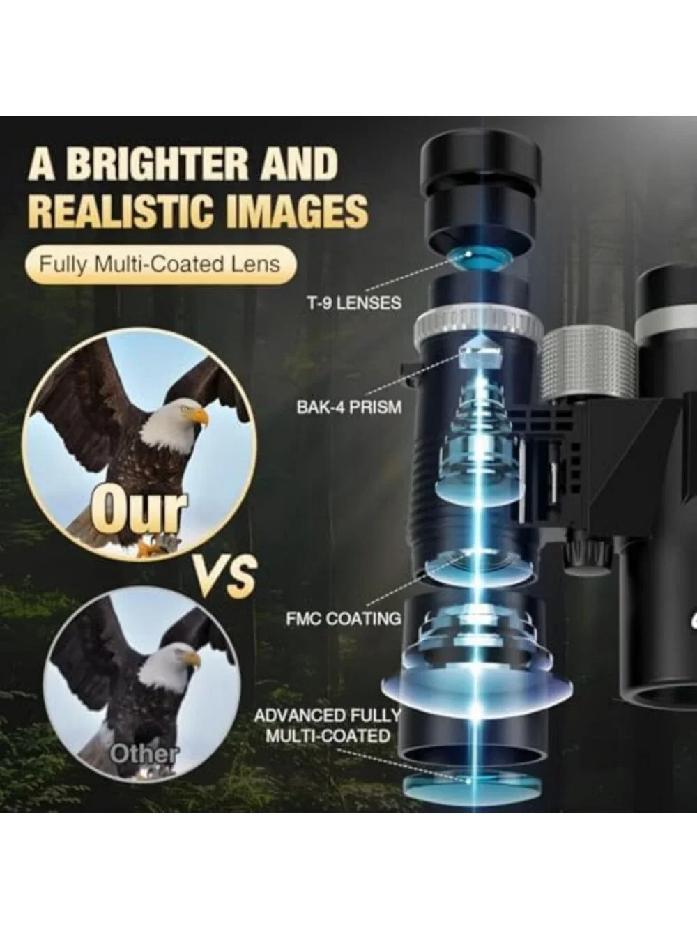 High-Power 12x42 HD Binoculars with Phone Adapter & Tripod for Outdoor